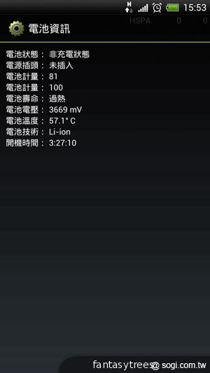 HTC One X外觀圖賞 耗電量、溫度測試揭密 HTC One X外觀圖賞 耗電量、溫度測試揭密
