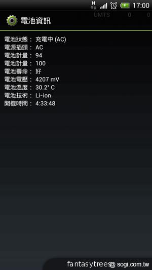 HTC One X外觀圖賞 耗電量、溫度測試揭密 HTC One X外觀圖賞 耗電量、溫度測試揭密
