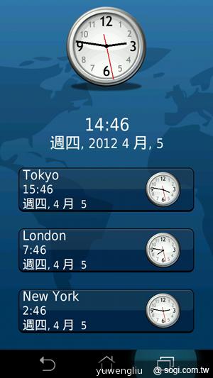ASUS PadFone變形手機 百變開賣 單機17990
