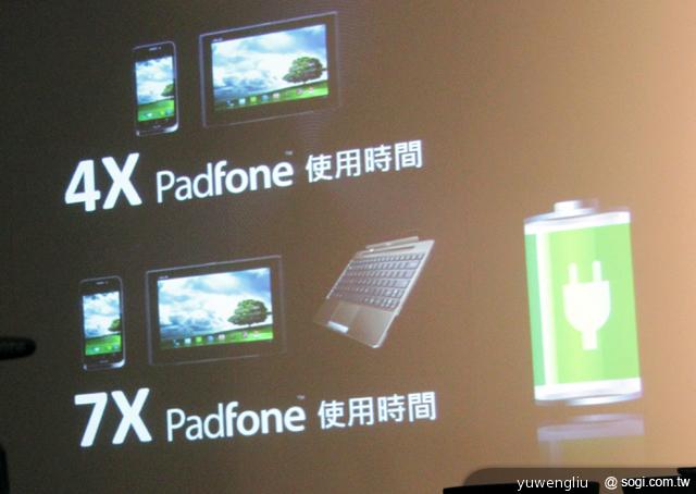 ASUS PadFone變形手機 百變開賣 單機17990