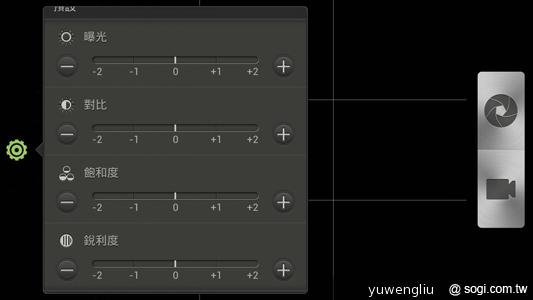 HTC One X、Sony XPERIA S雙雄 攝錄交鋒 HTC One X、Sony XPERIA S雙雄 攝錄交鋒