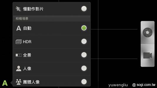 HTC One X、Sony XPERIA S雙雄 攝錄交鋒 HTC One X、Sony XPERIA S雙雄 攝錄交鋒