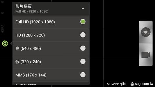 HTC One X、Sony XPERIA S雙雄 攝錄交鋒 HTC One X、Sony XPERIA S雙雄 攝錄交鋒