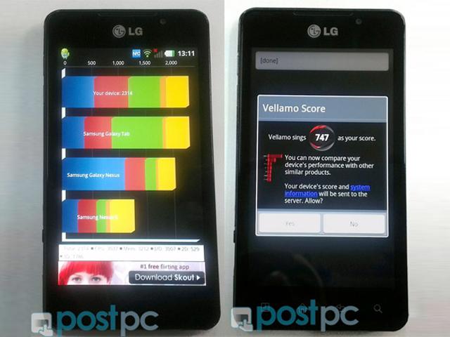 Optimus 4X HD四核機未開賣 再傳推D1L抗SIII Optimus 4X HD四核機未開賣 再傳推D1L抗SIII