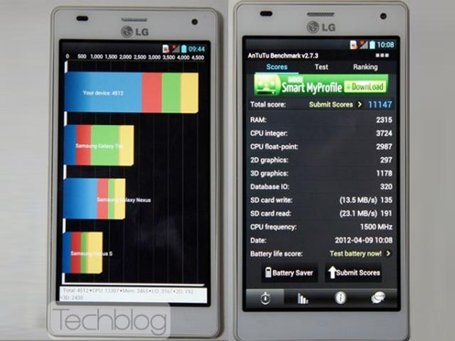 Optimus 4X HD四核機未開賣 再傳推D1L抗SIII Optimus 4X HD四核機未開賣 再傳推D1L抗SIII