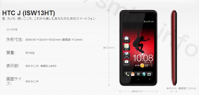 HTC J日本官網現跡 S4處理器搭beats耳機 HTC J日本官網現跡 S4處理器搭beats耳機
