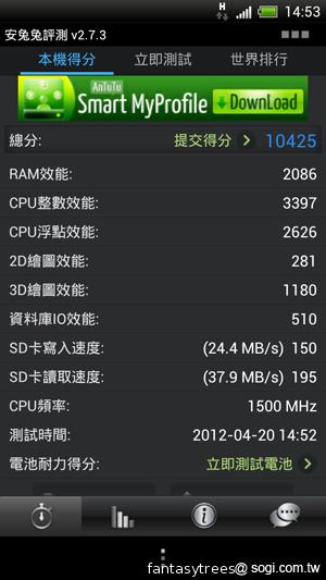 HTC One X 極速快感 介面、效能深度體驗