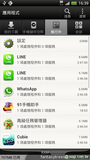 HTC One X 極速快感 介面、效能深度體驗