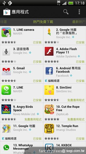 HTC One X 極速快感 介面、效能深度體驗