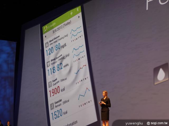 S2 Bye!三星GALAXY S III登場 英國直擊 S2 Bye!三星GALAXY S III登場 英國直擊