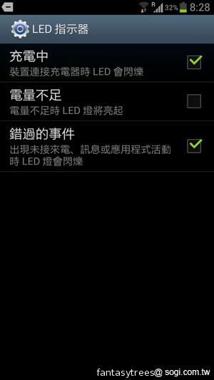 三星GALAXY S III內在剖析 效能、相機大躍進 三星GALAXY S III內在剖析 效能、相機大躍進