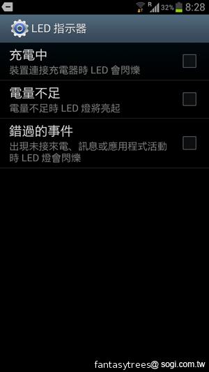 三星GALAXY S III內在剖析 效能、相機大躍進 三星GALAXY S III內在剖析 效能、相機大躍進