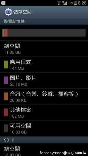三星GALAXY S III內在剖析 效能、相機大躍進 三星GALAXY S III內在剖析 效能、相機大躍進