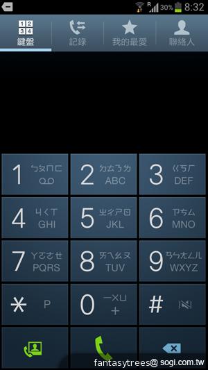 三星GALAXY S III內在剖析 效能、相機大躍進 三星GALAXY S III內在剖析 效能、相機大躍進