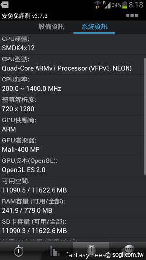 三星GALAXY S III內在剖析 效能、相機大躍進 三星GALAXY S III內在剖析 效能、相機大躍進