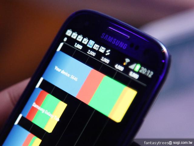 三星GALAXY S III內在剖析 效能、相機大躍進 三星GALAXY S III內在剖析 效能、相機大躍進