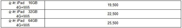 全新iPad平板電腦 台灣上市 電信、通路齊開賣 全新iPad平板電腦 台灣上市 電信、通路齊開賣