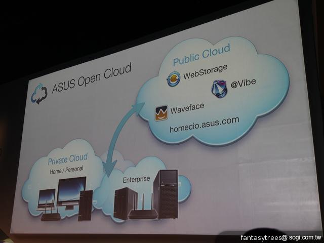 華碩大秀變形魔法 ASUS TAICHI、Transformer平板齊推 華碩大秀變形魔法 ASUS TAICHI、Transformer平板齊推