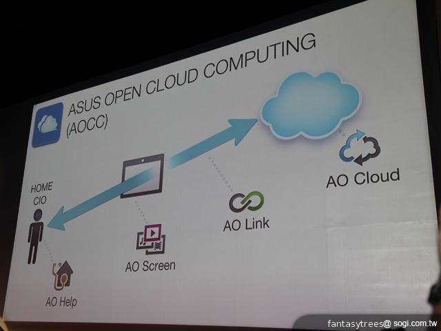 華碩大秀變形魔法 ASUS TAICHI、Transformer平板齊推 華碩大秀變形魔法 ASUS TAICHI、Transformer平板齊推