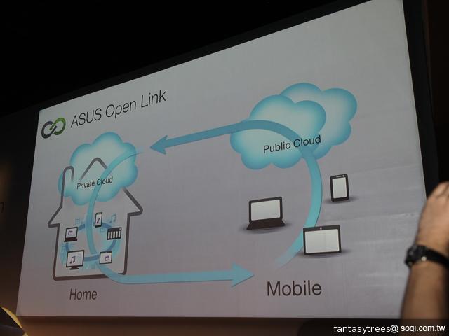 華碩大秀變形魔法 ASUS TAICHI、Transformer平板齊推 華碩大秀變形魔法 ASUS TAICHI、Transformer平板齊推