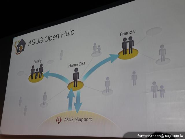 華碩大秀變形魔法 ASUS TAICHI、Transformer平板齊推 華碩大秀變形魔法 ASUS TAICHI、Transformer平板齊推