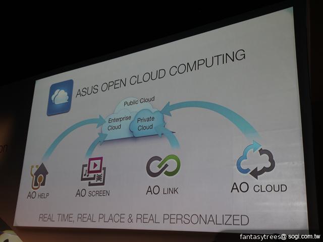 華碩大秀變形魔法 ASUS TAICHI、Transformer平板齊推 華碩大秀變形魔法 ASUS TAICHI、Transformer平板齊推