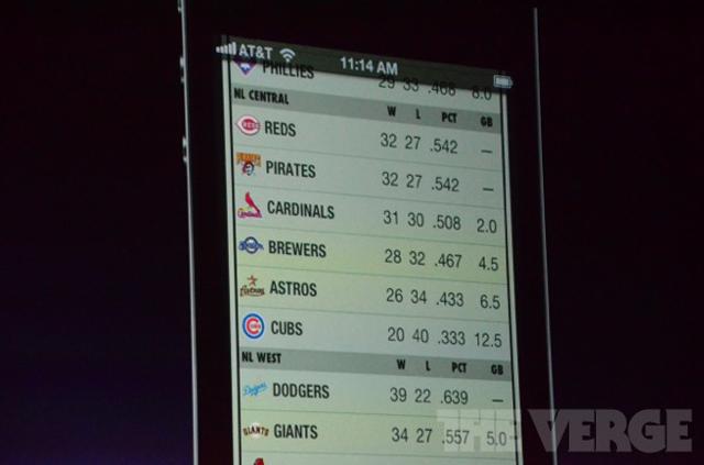 蘋果發表iOS 6、中文Siri與全新Maps 今秋推出 蘋果發表iOS 6、中文Siri與全新Maps 今秋推出