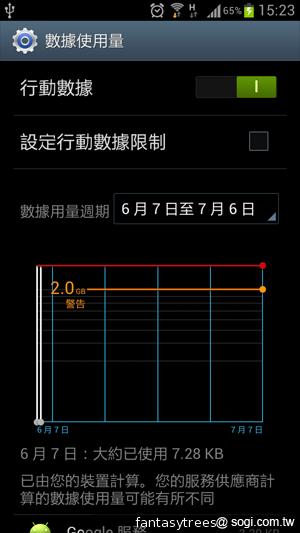 三星GALAXY S III 體感、S Voice語音新體驗