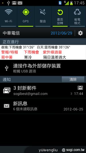 三星GALAXY S III i939 極速亞太機動手玩 三星GALAXY S III i939 極速亞太機動手玩