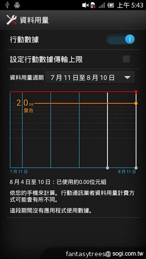 Sony Xperia acro S高階防水旗艦登台 17900開賣 Sony Xperia acro S高階防水旗艦登台 17900開賣