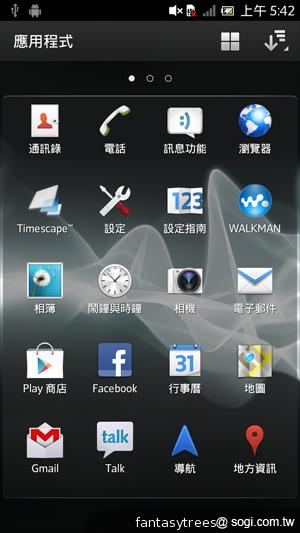 Sony Xperia acro S高階防水旗艦登台 17900開賣 Sony Xperia acro S高階防水旗艦登台 17900開賣