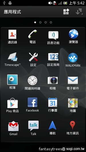 Sony Xperia acro S高階防水旗艦登台 17900開賣 Sony Xperia acro S高階防水旗艦登台 17900開賣