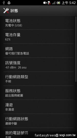 Sony Xperia acro S高階防水旗艦登台 17900開賣 Sony Xperia acro S高階防水旗艦登台 17900開賣