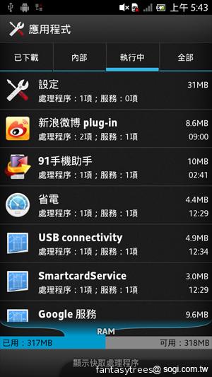 Sony Xperia acro S高階防水旗艦登台 17900開賣 Sony Xperia acro S高階防水旗艦登台 17900開賣