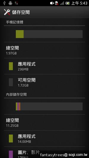 Sony Xperia acro S高階防水旗艦登台 17900開賣 Sony Xperia acro S高階防水旗艦登台 17900開賣