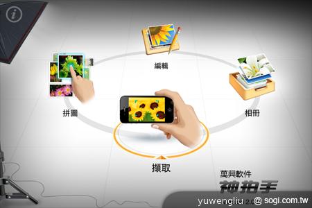 Power Cam神拍手實測 拍照後製分享一把罩 Power Cam神拍手實測 拍照後製分享一把罩