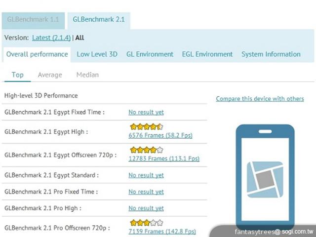 三星邀請函來了!傳GALAXY Note 2德國IFA展前發表 三星邀請函來了!傳GALAXY Note 2德國IFA展前發表