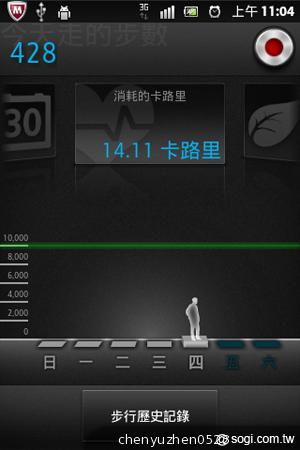 2012 夏季暑期 5 類手機精選推薦