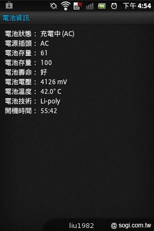 Sony手搖行動電源CP-A2LAKS 充電不求人！