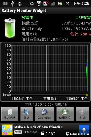 Sony手搖行動電源CP-A2LAKS 充電不求人！