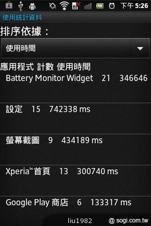 Sony手搖行動電源CP-A2LAKS 充電不求人！