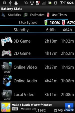 Sony手搖行動電源CP-A2LAKS 充電不求人！