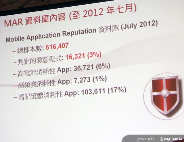 趨勢科技推TMMS個人版2.5與企業版8.0行動防護軟體 趨勢科技推TMMS個人版2.5與企業版8.0行動防護軟體