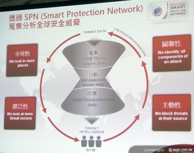 趨勢科技推TMMS個人版2.5與企業版8.0行動防護軟體 趨勢科技推TMMS個人版2.5與企業版8.0行動防護軟體