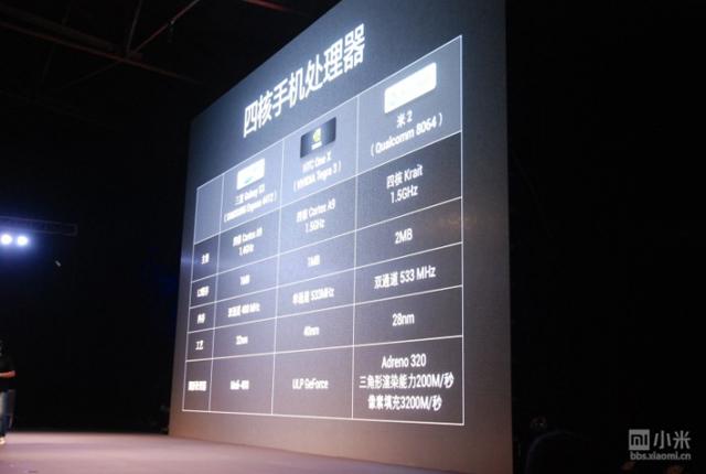 小米手機2、1S發表 首款高通四核手機萬元有找! 小米手機2、1S發表 首款高通四核手機萬元有找!