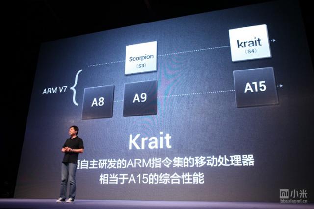 小米手機2、1S發表 首款高通四核手機萬元有找! 小米手機2、1S發表 首款高通四核手機萬元有找!