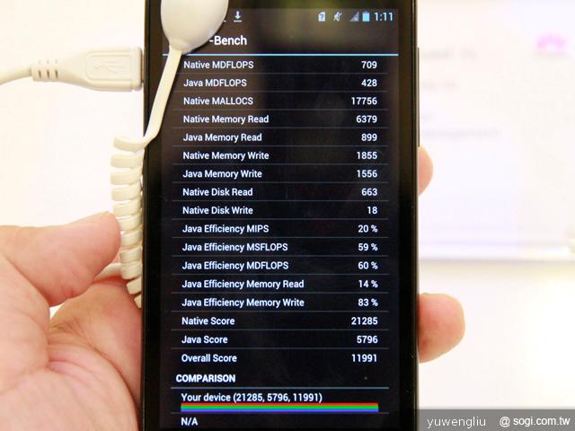 華為Ascend D1 Quad XL四核旗艦 效能實測好強悍【IFA 2012】 華為Ascend D1 Quad XL四核旗艦 效能實測好強悍【IFA 2012】