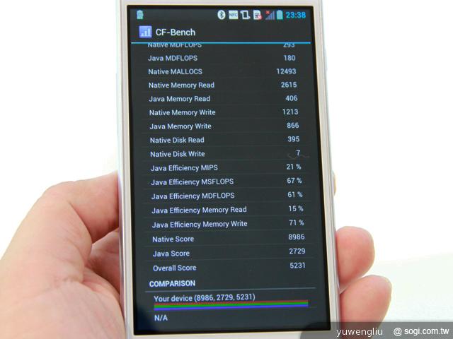 4.7吋中階新秀LG Optimus L9 德國實測【IFA 2012】 4.7吋中階新秀LG Optimus L9 德國實測【IFA 2012】