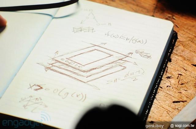 亞馬遜新平板Kindle Fire HD 定價199美元起 9/14美開賣 亞馬遜新平板Kindle Fire HD 定價199美元起 9/14美開賣