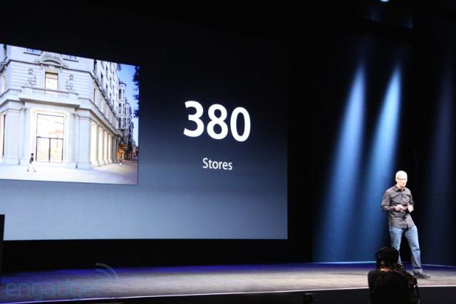 蘋果發表會登場 推出iPhone 5、New iPod Touch等新品